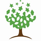 Richland-Bean Blossom Health - Other in Ellettsville