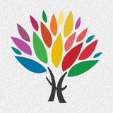 Horizon Christian Fellowship - Churches in Indianapolis