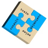 R & E Software Design - Other in Terre Haute