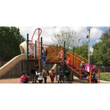 Adventure Planet Central - Carers & Home Health Care in Wichita