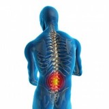 Northwest Chiropractic Clinic - Chiropractors in Wichita
