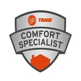 Jones Heating & Cooling, INC. - Heating & Air Conditioning / HVAC in Richmond