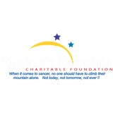 Meghan's Mountain Charitable - Other in Prospect