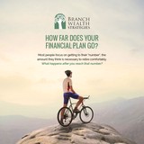 Branch Weath Strategies - Financial Consultants in Covington