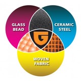 Print Guard Inc - Other in Millbury
