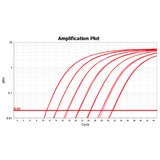 Enzymatics Inc - Manufacturer in Beverly