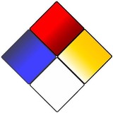 Safety Equipped Inc - Other in Swansea