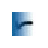 Rabidou Associate - Other in Westborough