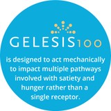 Gelesis - Weight Loss Centers in Boston