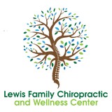 Williams Desiree DC - Chiropractors in Westminster