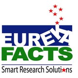 Eurekafacts - Marketing in Rockville