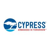 Cypress Inc - Accountants in Nottingham