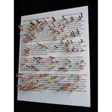 Richmond Store Gallery - Museums in Richmond