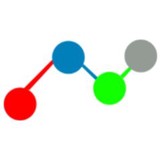 Datalyzer International Inc - Other in Wixom