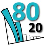 8020world LLC - Business Consulting in Ann Arbor