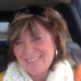 Coulter Real Estate LLC - Other in Brown City