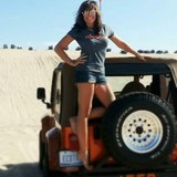 EcoTrek Fitness LLC - Other in Grand Haven