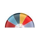Intercim LLC - Web Design & Development in Saint Paul
