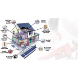Hrh Bookkeeping LLC - Plumbing in Anoka
