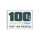 Aquila Global Advisors LLC - Accountants in Minnetonka