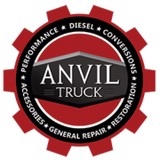 Anvil & CO - Other in Lindstrom