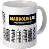Mandolin Cafe - Cafes in Kansas City