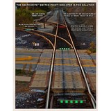 Das Rail Enterprises LLC - Other in Festus