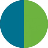 Koppers Inc - Other in Grenada