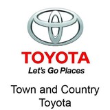 Marcus David Corporation - Used Car Dealers in Charlotte