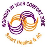 Alternative Aire Inc - Heating & Air Conditioning / HVAC in Durham