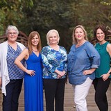 Money Counts Inc - Financial Consultants in Charlotte