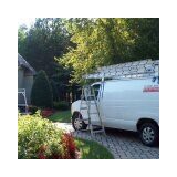 Classic Custom Painting - Painters & Decorators in Charlotte