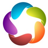 C5 Insight - Marketing in Charlotte