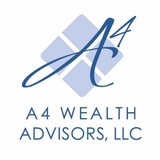 A 4 Capital Management - Financial Services in Huntersville