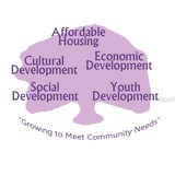 River City Community Dev Corp - Other in Elizabeth City