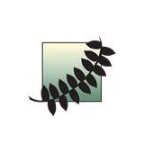 Julie Hovrud Msw Lcsw - Marriage Counselling & Family Counselling in Raleigh