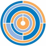 Integritive Inc. - Web Design & Development in Asheville