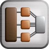 highImpactData.com - Software Development in Wilmington