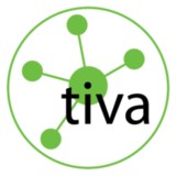 Tiva Software - Other in Waxhaw