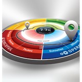Kaiser Leadership Solutions - Business Consulting in Greensboro