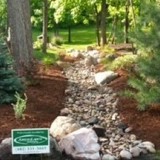 Amerilawn of Nebraska - Lawn Services in Omaha