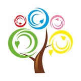 Grimes-Rickert Chiropractic - Chiropractors in Columbus