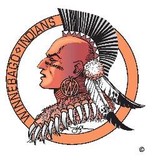 Winnebago City Clerk - Other in Winnebago