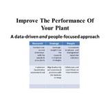 Prism Perspectives Group LLC - Business Consulting in Greenville
