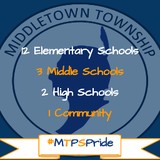 Navesink Elementary School - Other in Atlantic Highlands