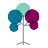 Mem Property Management Co Inc - Other in Absecon