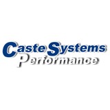 Caste Systems Performance - Other in Norwood