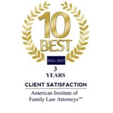 Glass Helen - Solicitors & Lawyers in Hackensack