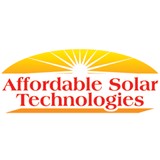 AG Construction & Renewable Energy Technologies - Other in Howell