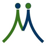 Market Integrations - Marketing in Albuquerque